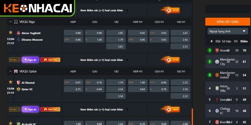 Hiểu rõ bản chất kèo nhà cái là bước đầu tiên để trở thành cao thủ