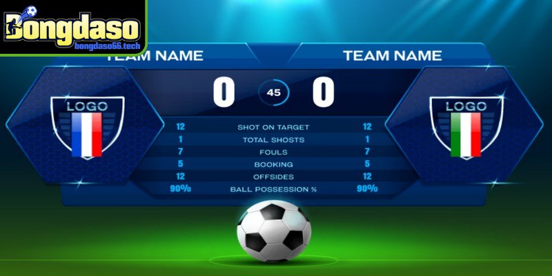 Kết quả bóng đá bongdaso với tốc độ truyền tải dữ liệu siêu thực 